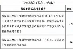 Relevo：皇马相信姆巴佩这次是认真的，巴黎已不指望改变球员想法