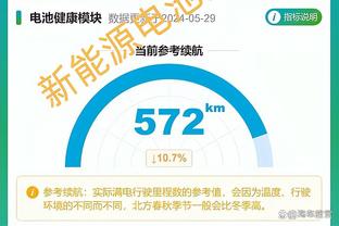 哈兰德英超63场已6次戴帽，超过4位曼联名宿